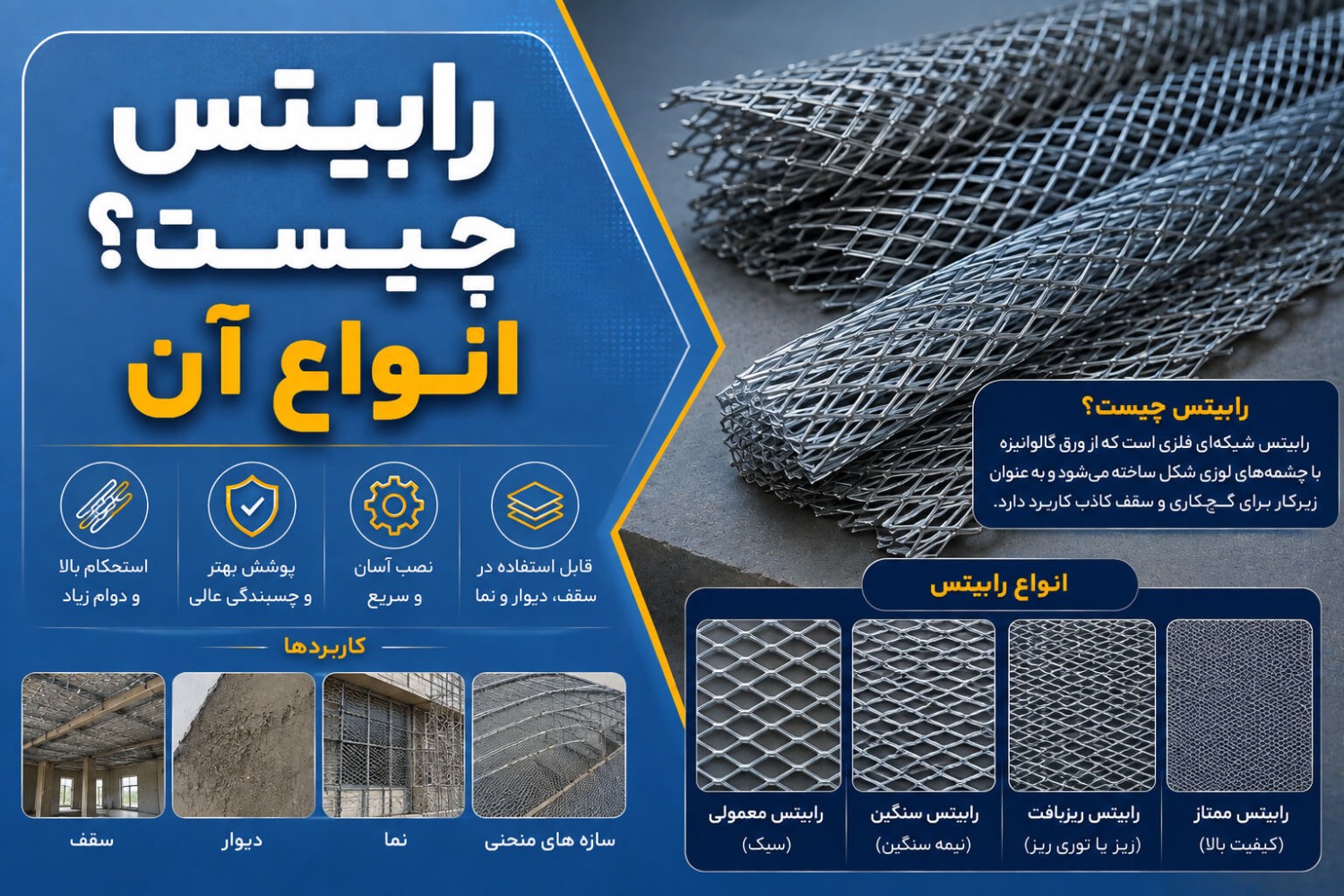 رابیتس چیست و معرفی انواع رابیتس و کاربرد آن در ساختمان